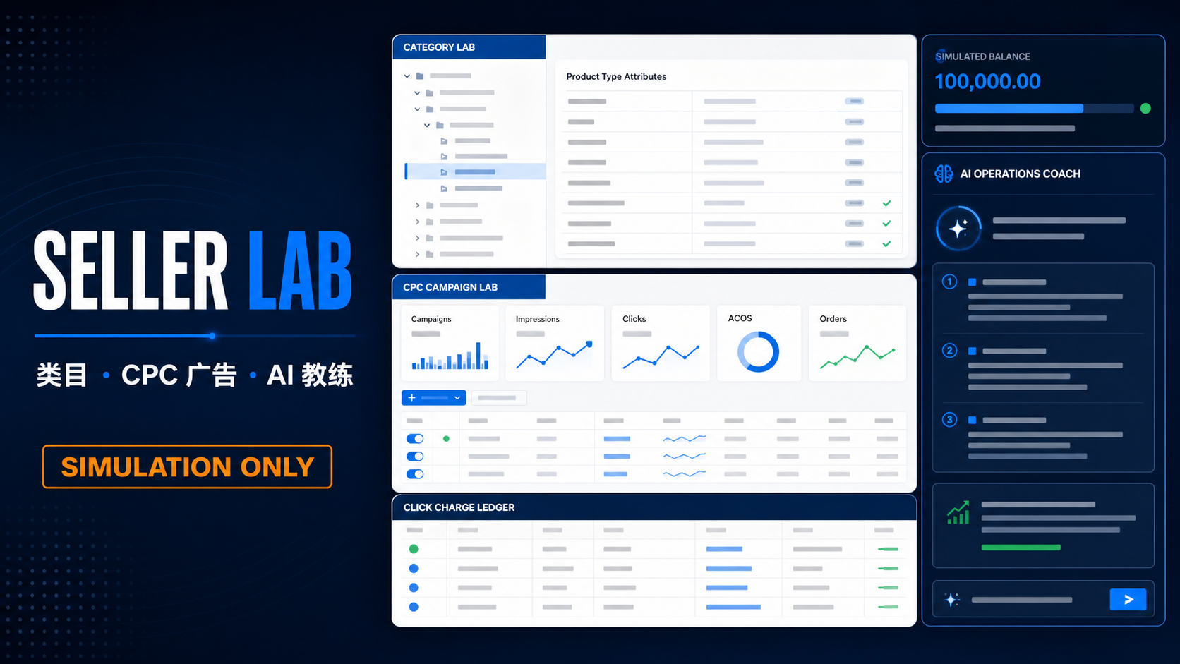 Seller Lab 亚马逊运营模拟训练工作台，展示销售、订单、广告和账户状况模块